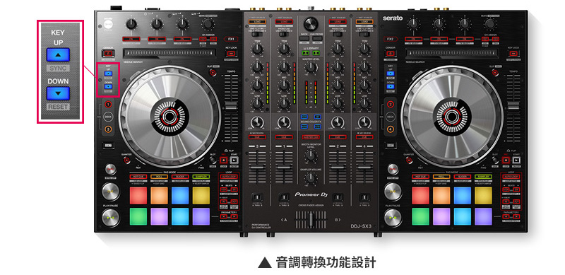 Pioneer DDJ-SX3 – Tool Tour DJ Shop // 淘樂DJ專賣