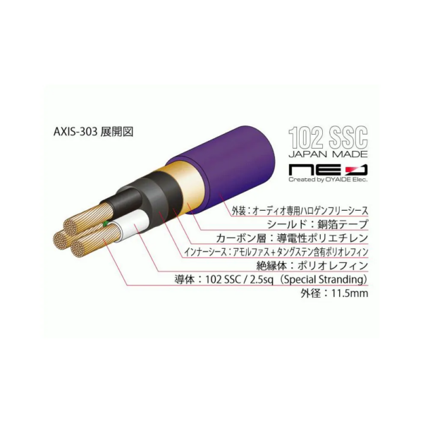 NEO by Oyaide  AXIS-303 GX (音訊器材專用)：圖片 5