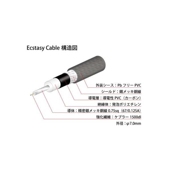 Oyaide Neo Ecstasy Cable L-S 樂器導線：圖片 3