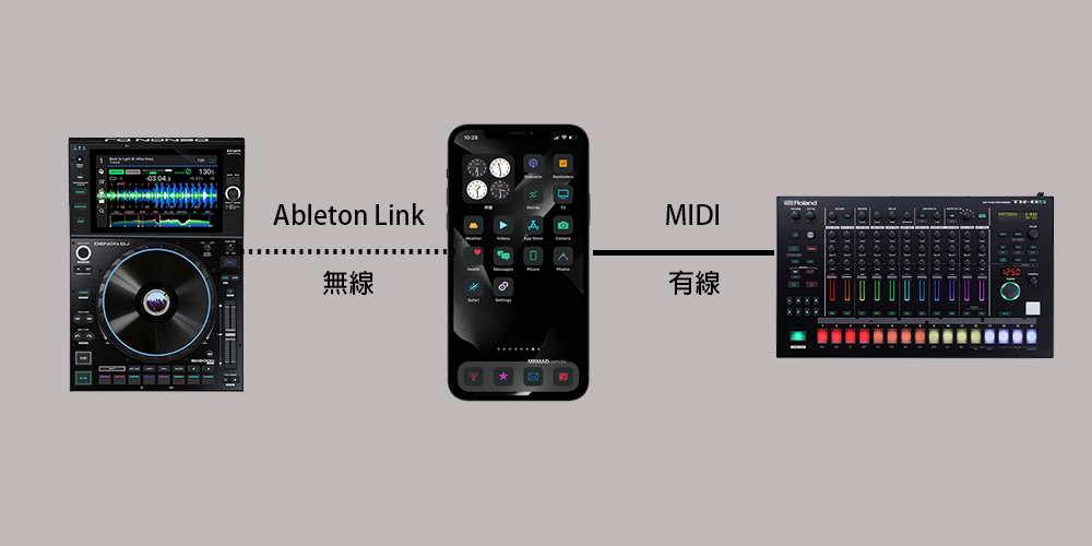 Denon DJ器材如何和沒有支援Ableton Link的創作器材同步