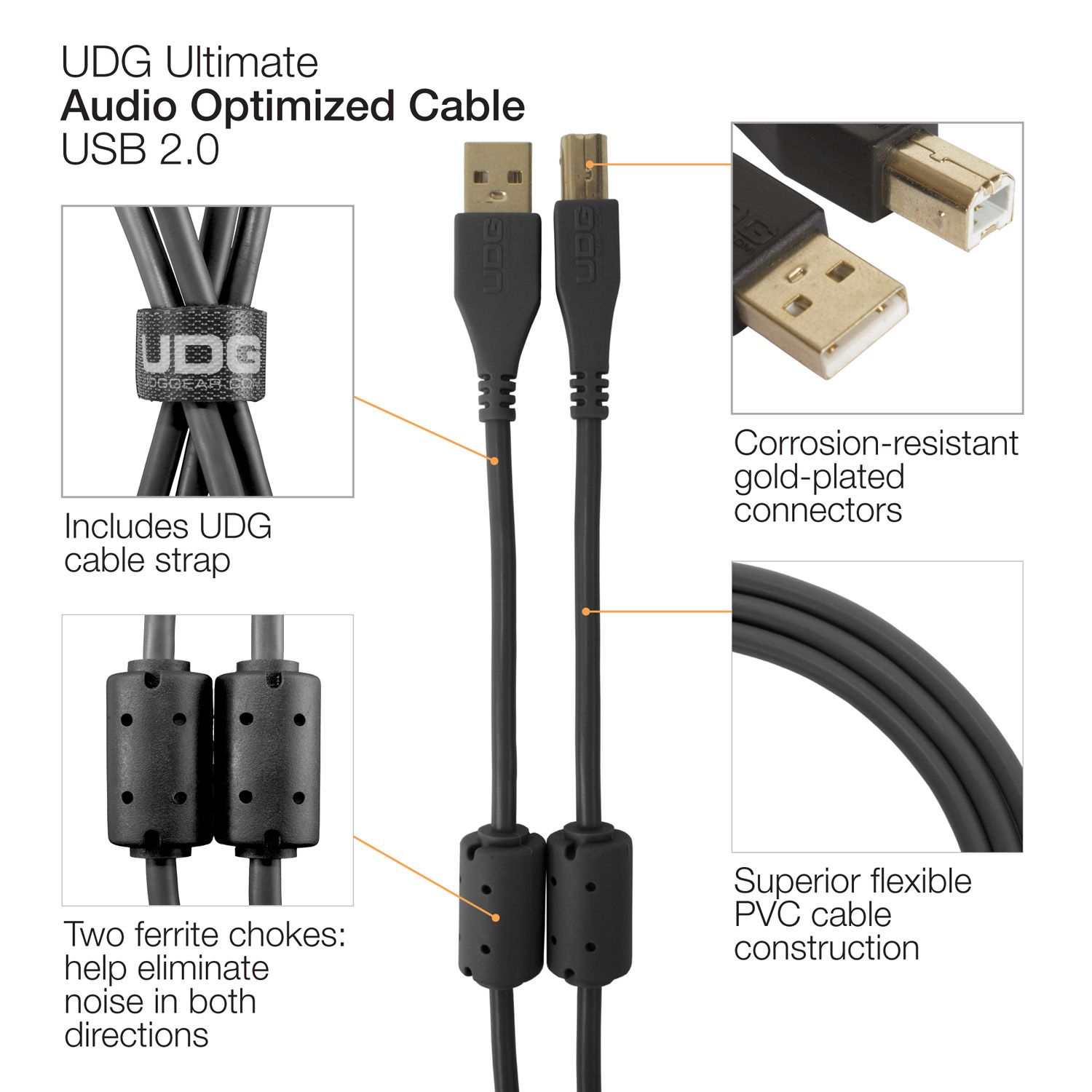 UDG Ultimate Audio Cable USB 2.0 A to B Straight 黑 / U95002BL:圖片 6