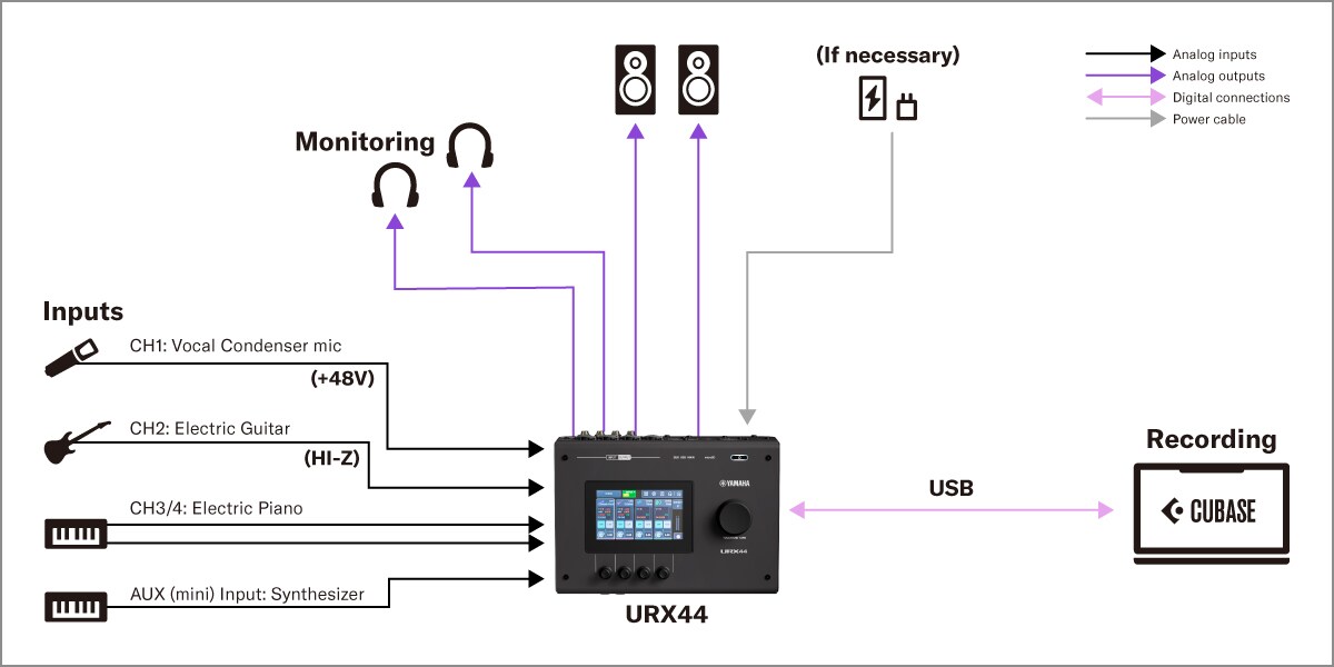 urx44_1_tcm151-2917940