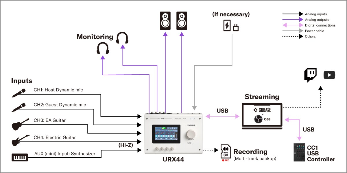urx44_2-_tcm151-2917947